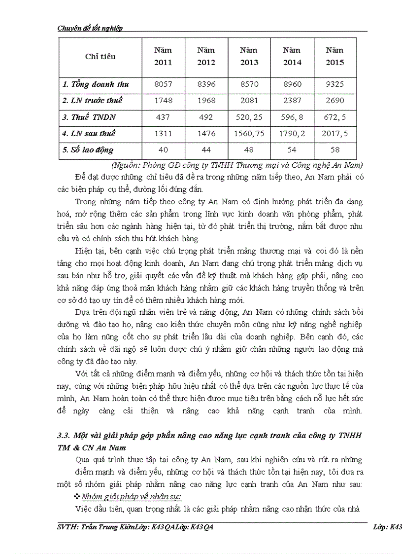 image for page Nâng cao năng lực cạnh tranh của công ty TNHH TM & CN An Nam