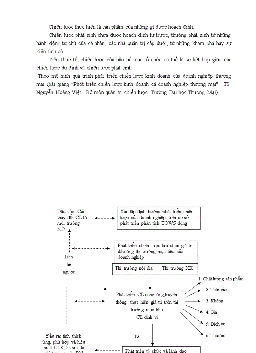image for page Phát triển chiến lược kinh doanh sản phẩm máy công cụ điều khiển số của công ty tnhh cơ điện tử bách khoa