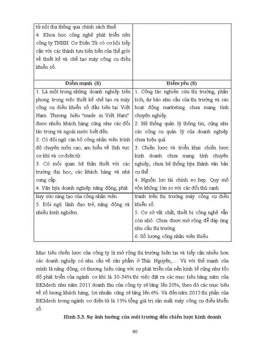 image for page Phát triển chiến lược kinh doanh sản phẩm máy công cụ điều khiển số của công ty tnhh cơ điện tử bách khoa