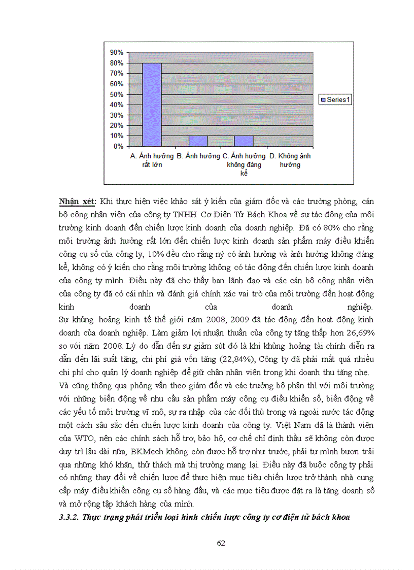 image for page Phát triển chiến lược kinh doanh sản phẩm máy công cụ điều khiển số của công ty tnhh cơ điện tử bách khoa