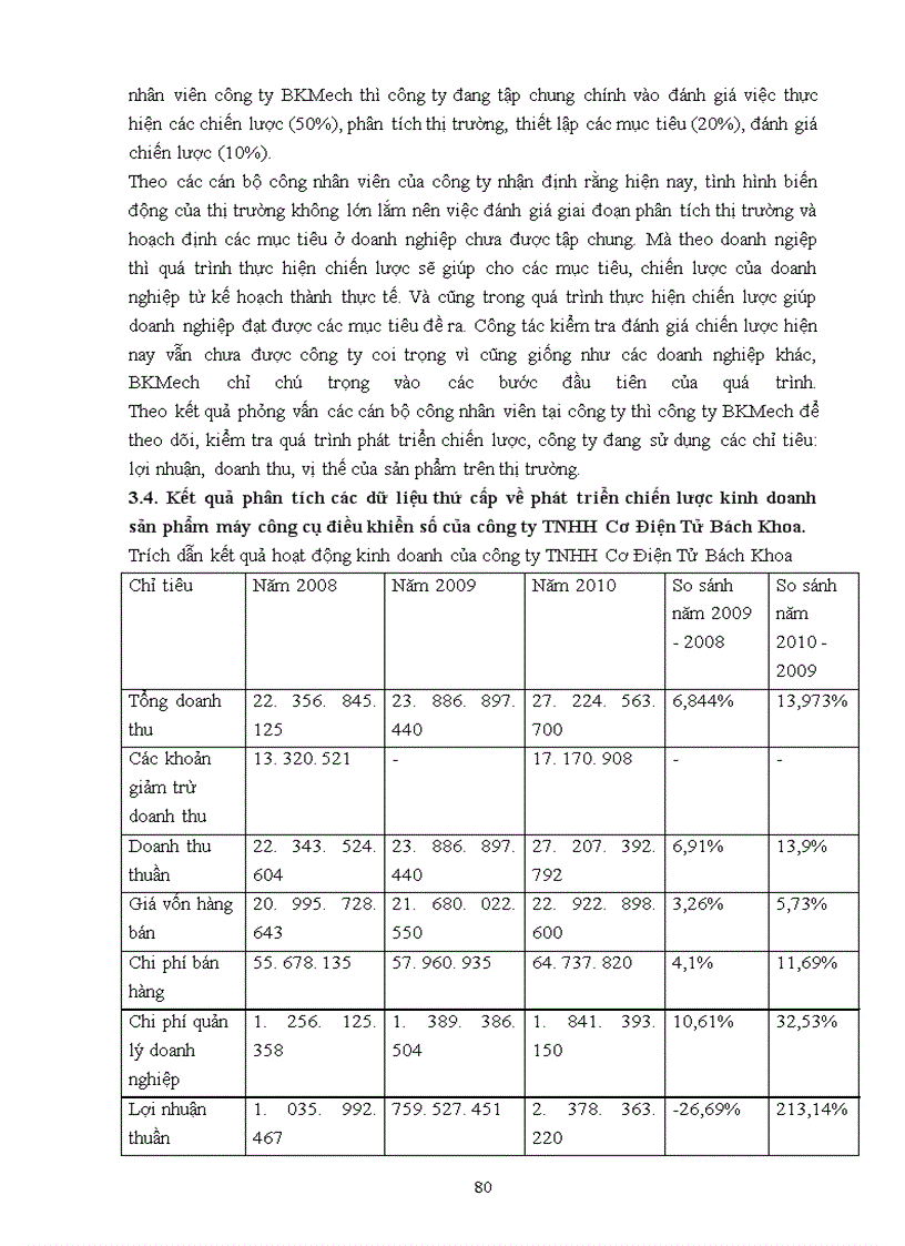 image for page Phát triển chiến lược kinh doanh sản phẩm máy công cụ điều khiển số của công ty tnhh cơ điện tử bách khoa