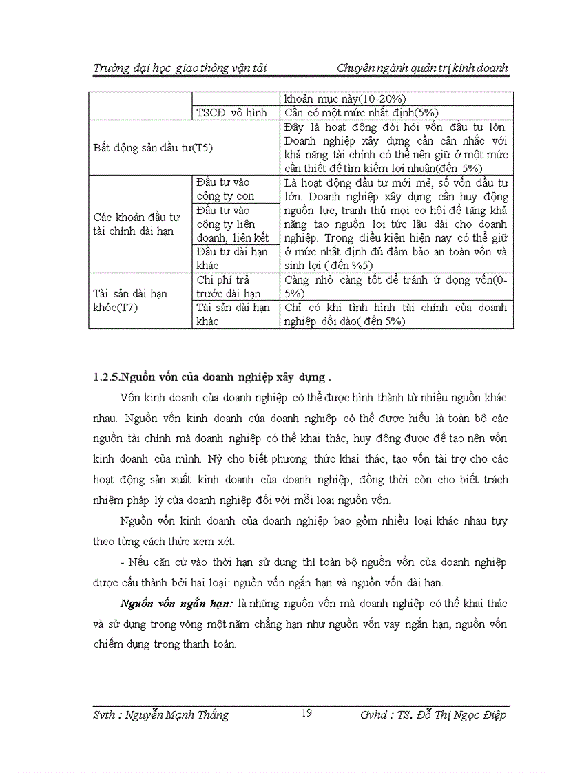 image for page Một số biện pháp nâng cao hiệu quả sử dụng vốn trong công ty cổ phần vật liệu xây dựng Sông Đáy