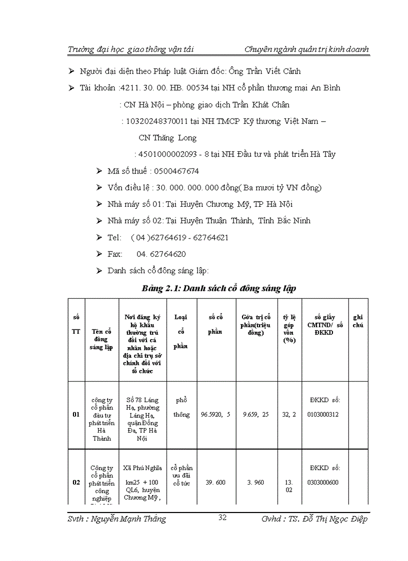 image for page Một số biện pháp nâng cao hiệu quả sử dụng vốn trong công ty cổ phần vật liệu xây dựng Sông Đáy