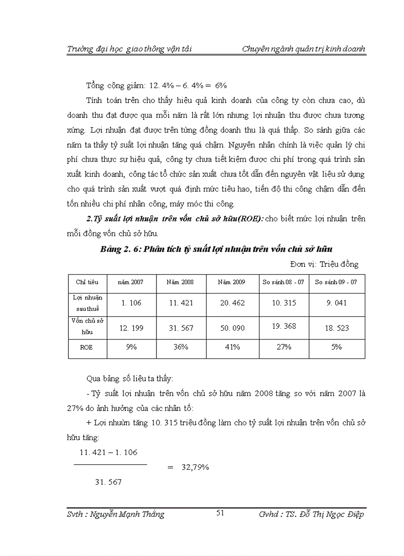 image for page Một số biện pháp nâng cao hiệu quả sử dụng vốn trong công ty cổ phần vật liệu xây dựng Sông Đáy