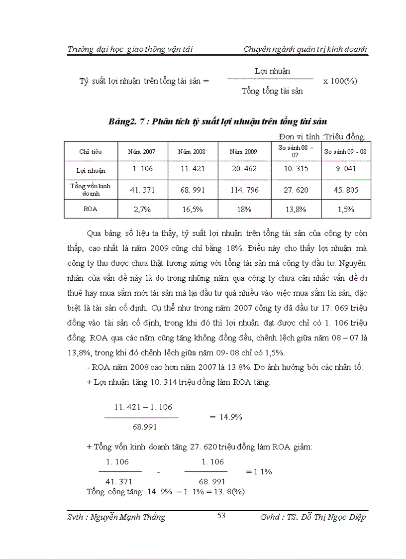 image for page Một số biện pháp nâng cao hiệu quả sử dụng vốn trong công ty cổ phần vật liệu xây dựng Sông Đáy