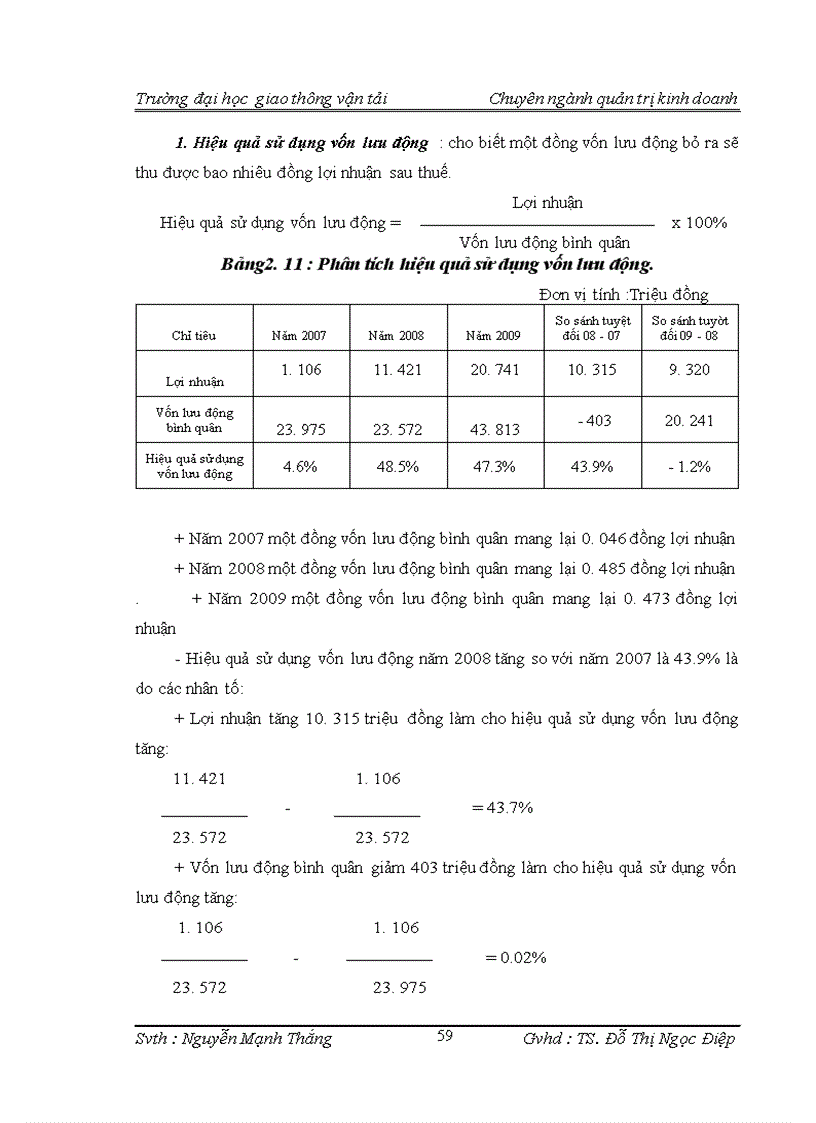 image for page Một số biện pháp nâng cao hiệu quả sử dụng vốn trong công ty cổ phần vật liệu xây dựng Sông Đáy