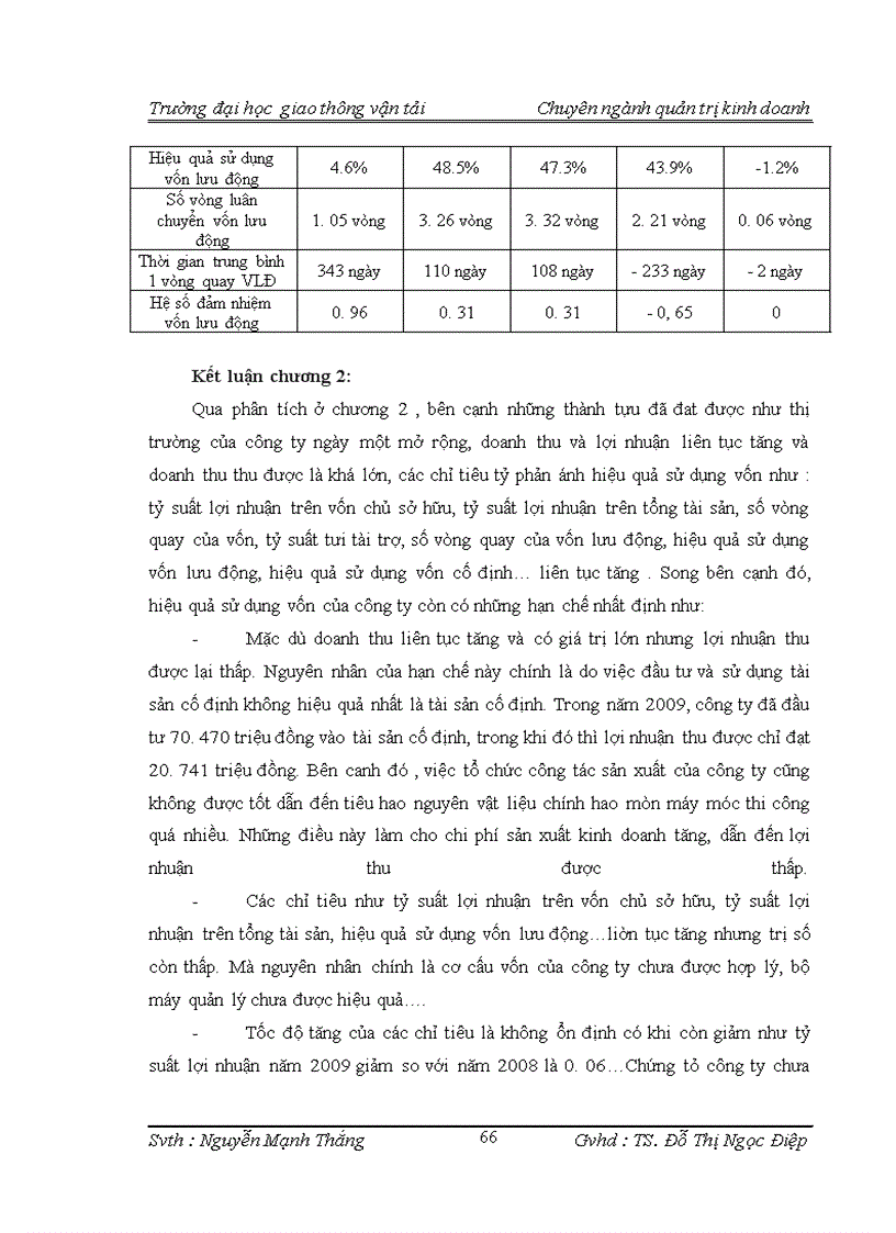 image for page Một số biện pháp nâng cao hiệu quả sử dụng vốn trong công ty cổ phần vật liệu xây dựng Sông Đáy