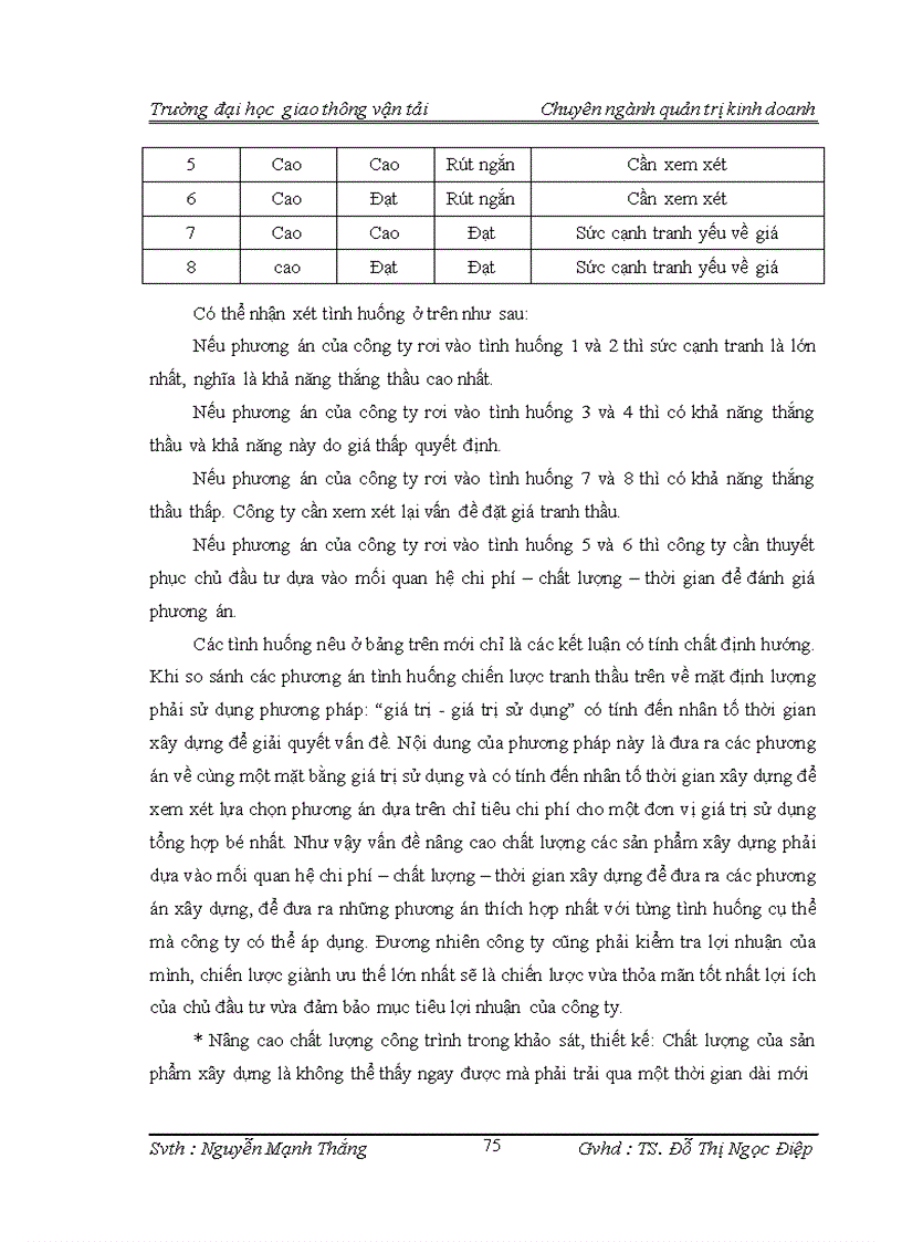 image for page Một số biện pháp nâng cao hiệu quả sử dụng vốn trong công ty cổ phần vật liệu xây dựng Sông Đáy