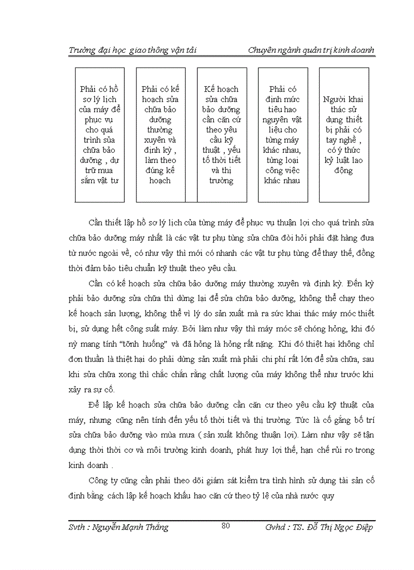 image for page Một số biện pháp nâng cao hiệu quả sử dụng vốn trong công ty cổ phần vật liệu xây dựng Sông Đáy