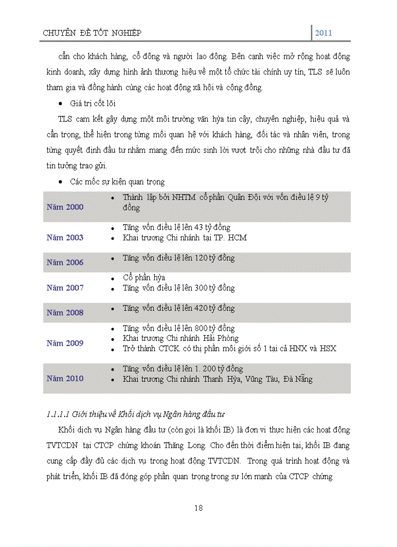 image for page Tư vấn tài chính doanh nghiệp tại Công ty cổ phần chứng khoán Thăng Long (TLS