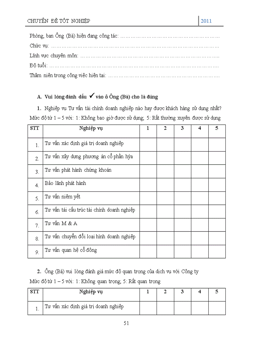 image for page Tư vấn tài chính doanh nghiệp tại Công ty cổ phần chứng khoán Thăng Long (TLS