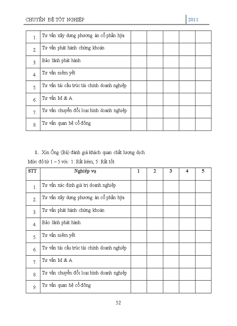 image for page Tư vấn tài chính doanh nghiệp tại Công ty cổ phần chứng khoán Thăng Long (TLS