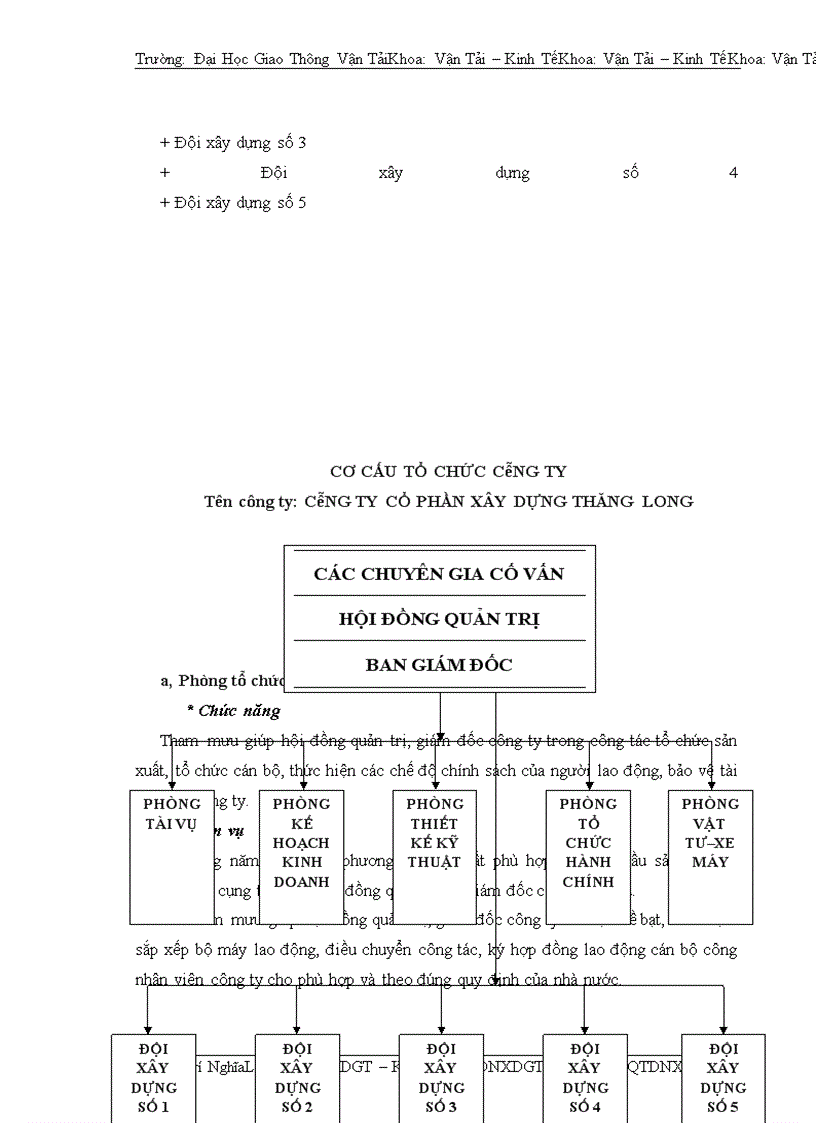 image for page Phân tích tài chính doanh nghiệp