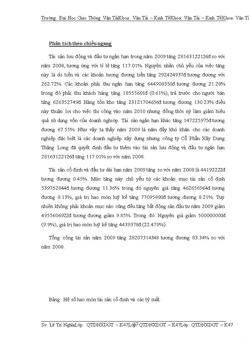 image for page Phân tích tài chính doanh nghiệp