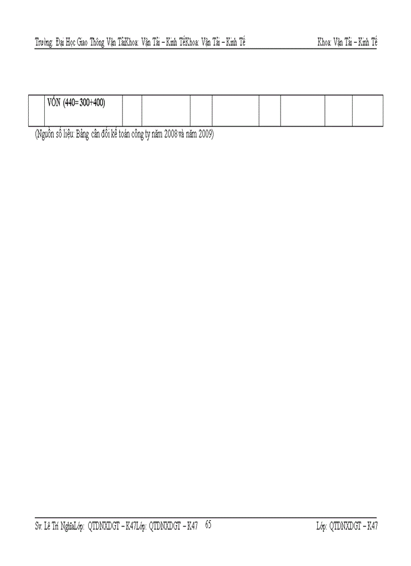 image for page Phân tích tài chính doanh nghiệp