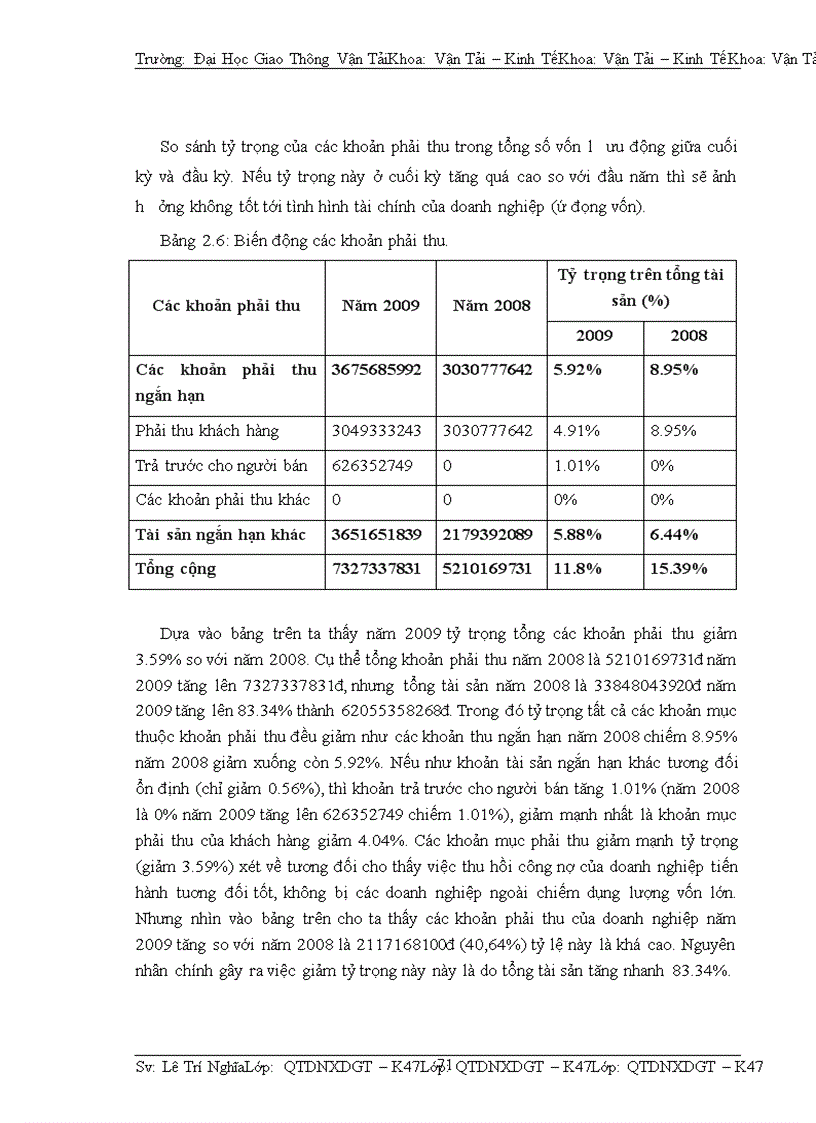 image for page Phân tích tài chính doanh nghiệp