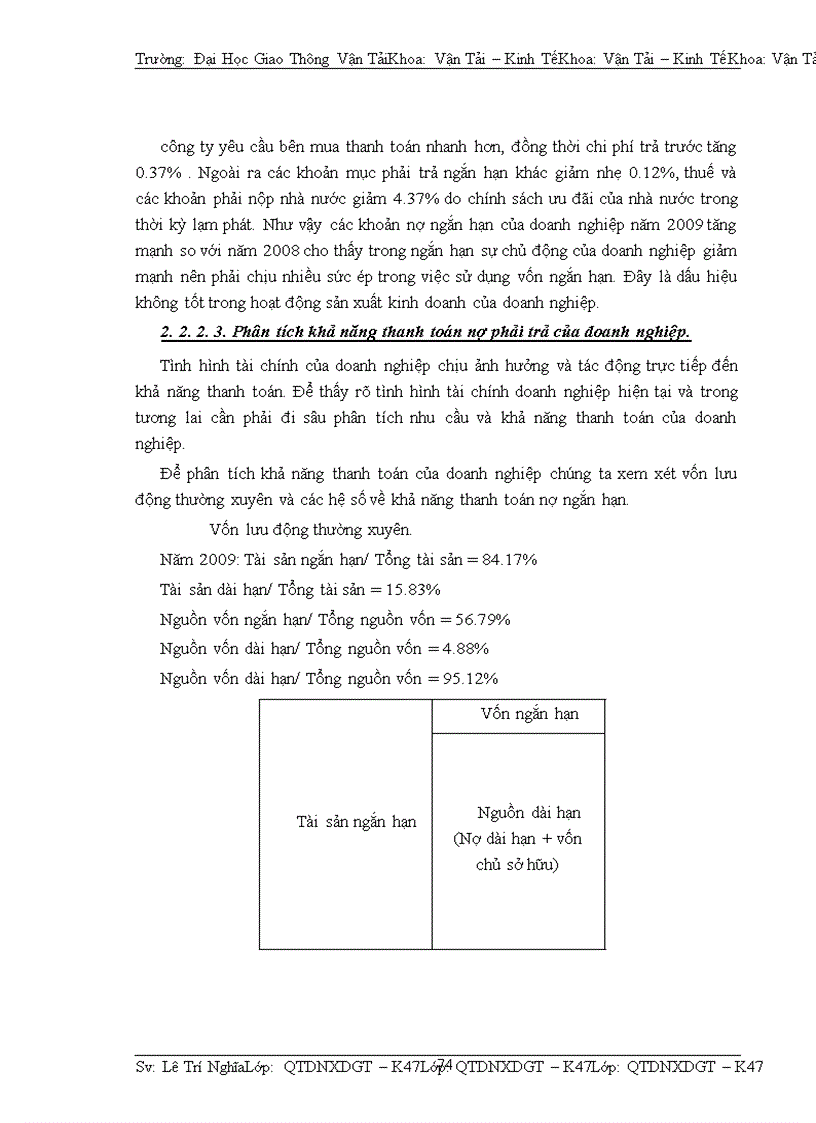 image for page Phân tích tài chính doanh nghiệp