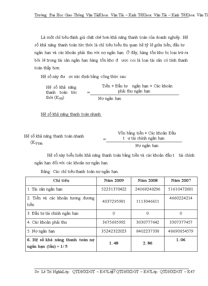 image for page Phân tích tài chính doanh nghiệp
