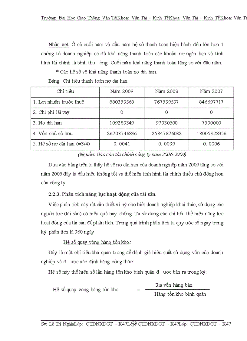 image for page Phân tích tài chính doanh nghiệp