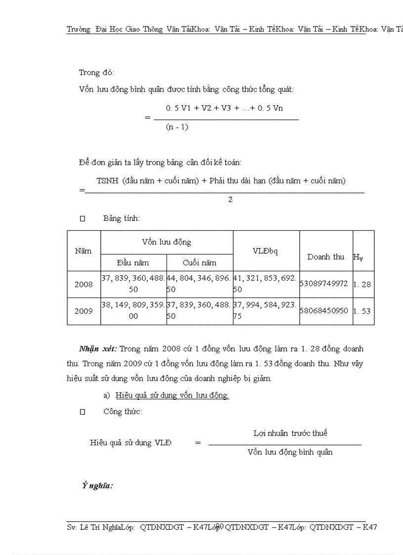 image for page Phân tích tài chính doanh nghiệp