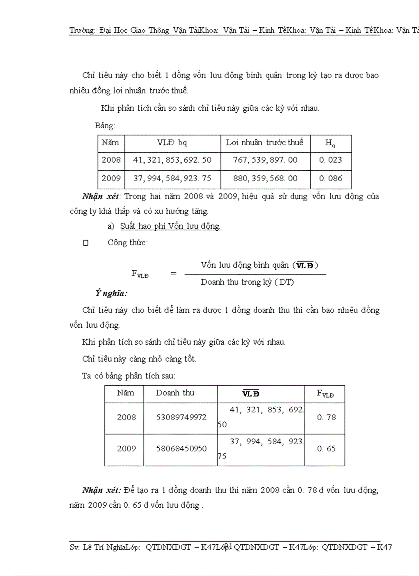 image for page Phân tích tài chính doanh nghiệp