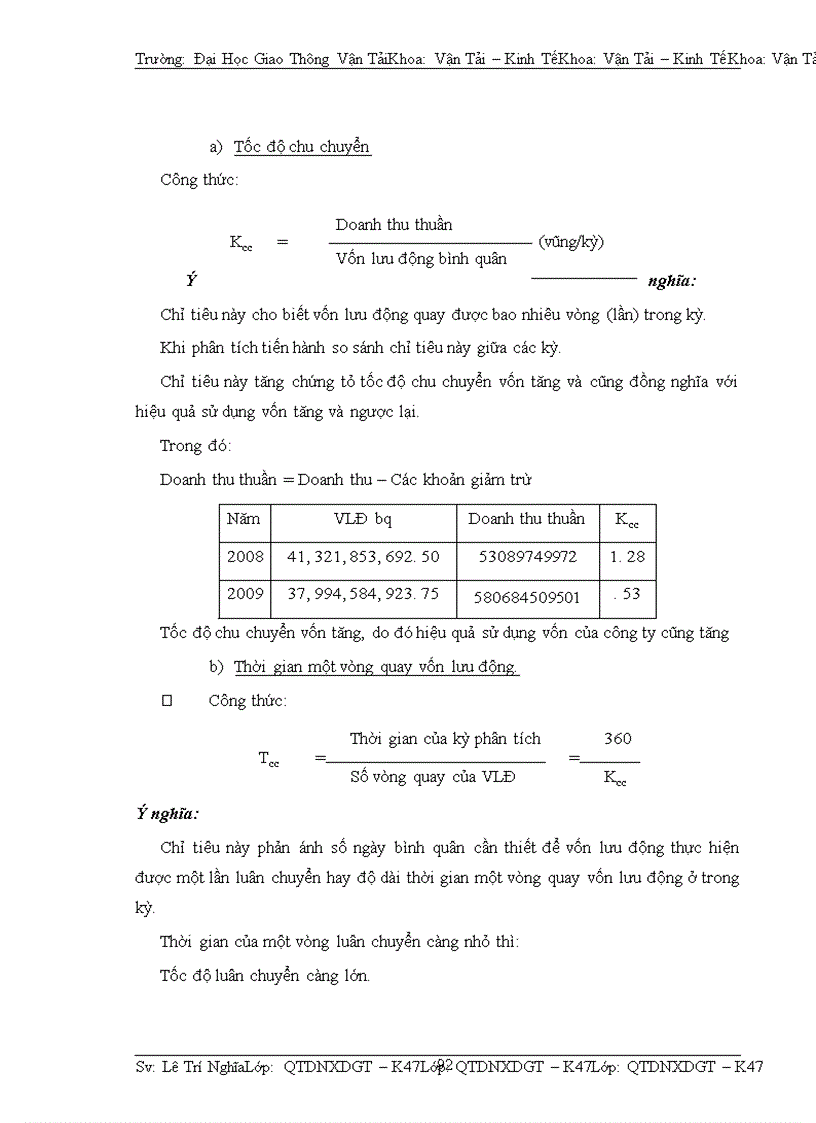 image for page Phân tích tài chính doanh nghiệp