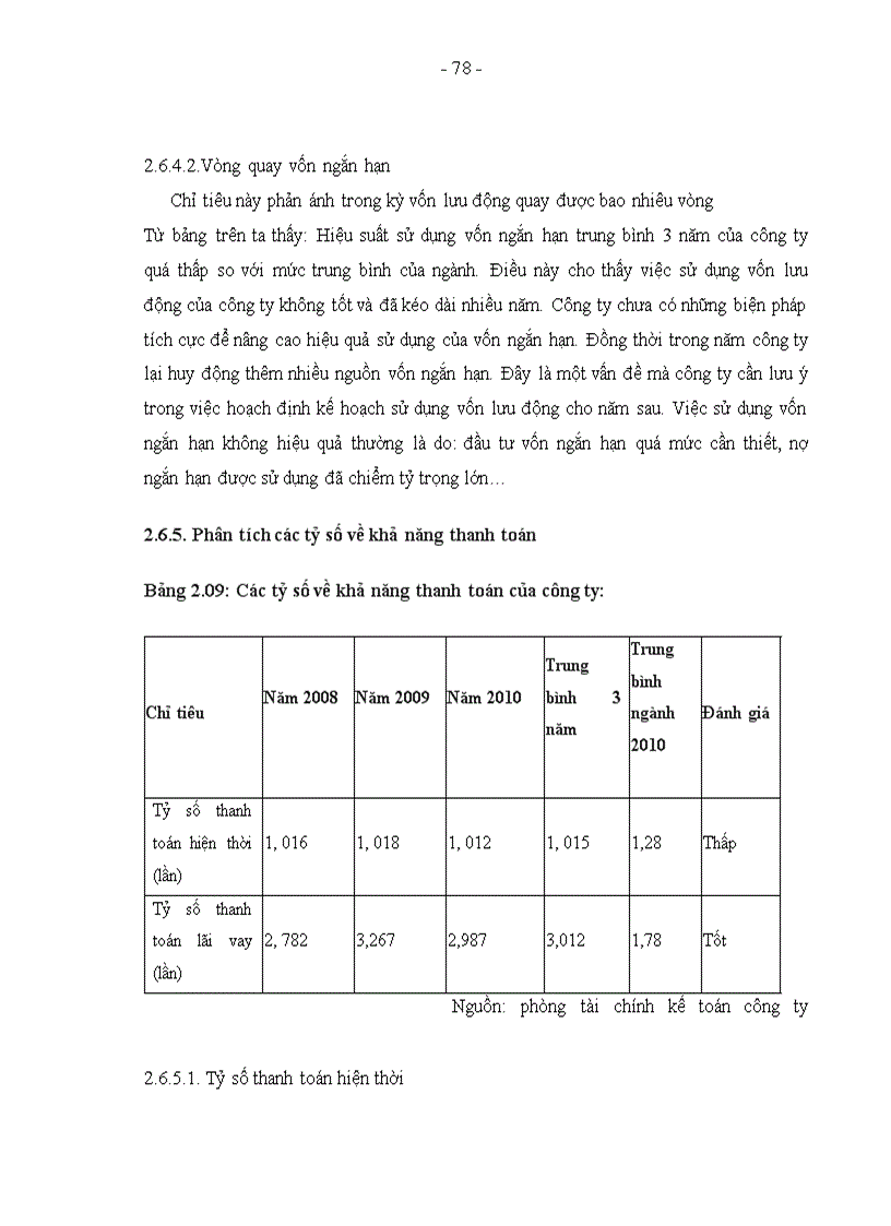 image for page Một số giải pháp nhằm gia tăng lợi nhuận và tỷ suất lợi nhuận tài công ty xây dựng số 8 Thăng Long