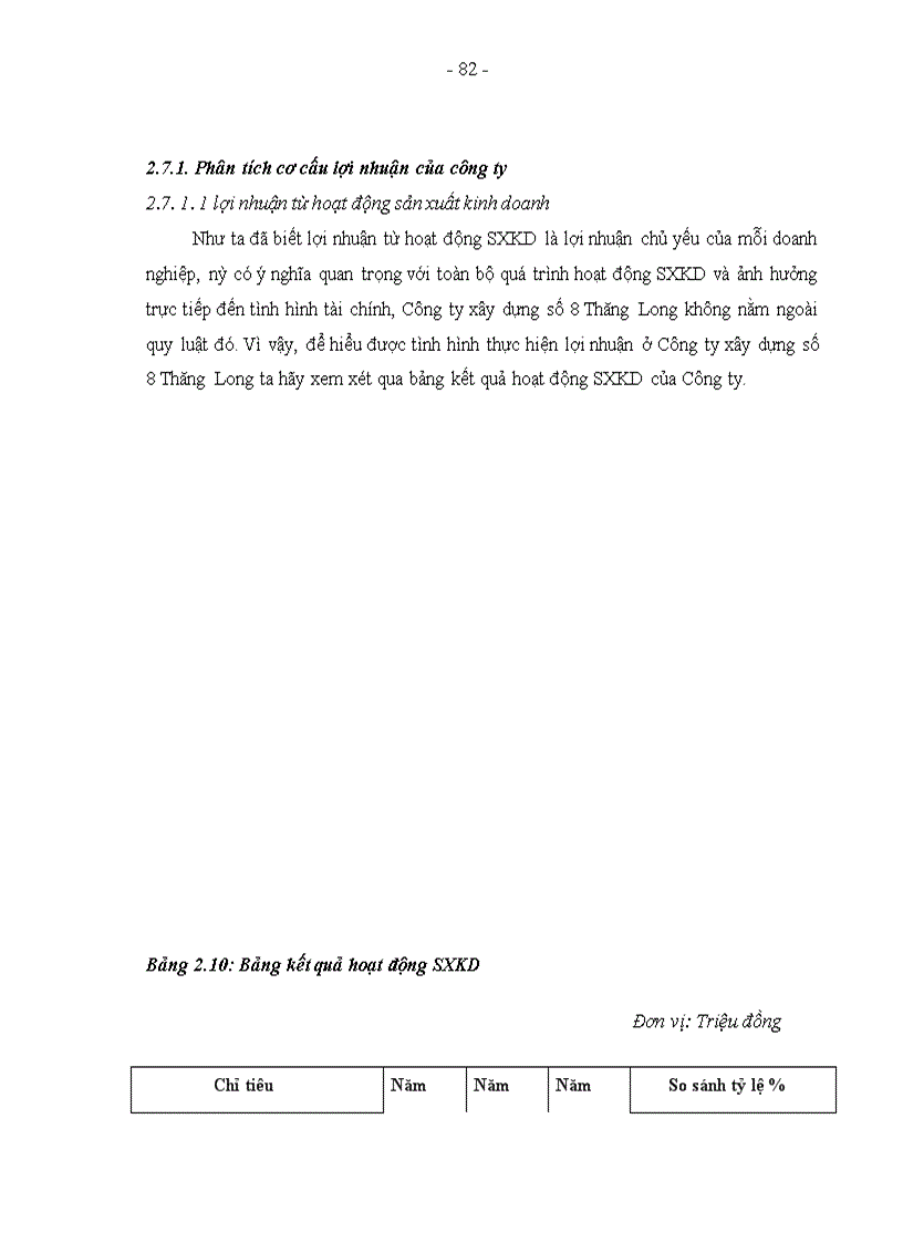 image for page Một số giải pháp nhằm gia tăng lợi nhuận và tỷ suất lợi nhuận tài công ty xây dựng số 8 Thăng Long