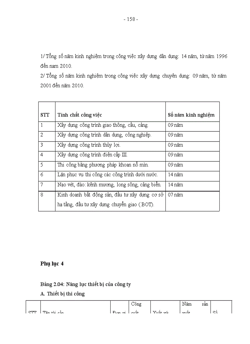 image for page Một số giải pháp nhằm gia tăng lợi nhuận và tỷ suất lợi nhuận tài công ty xây dựng số 8 Thăng Long