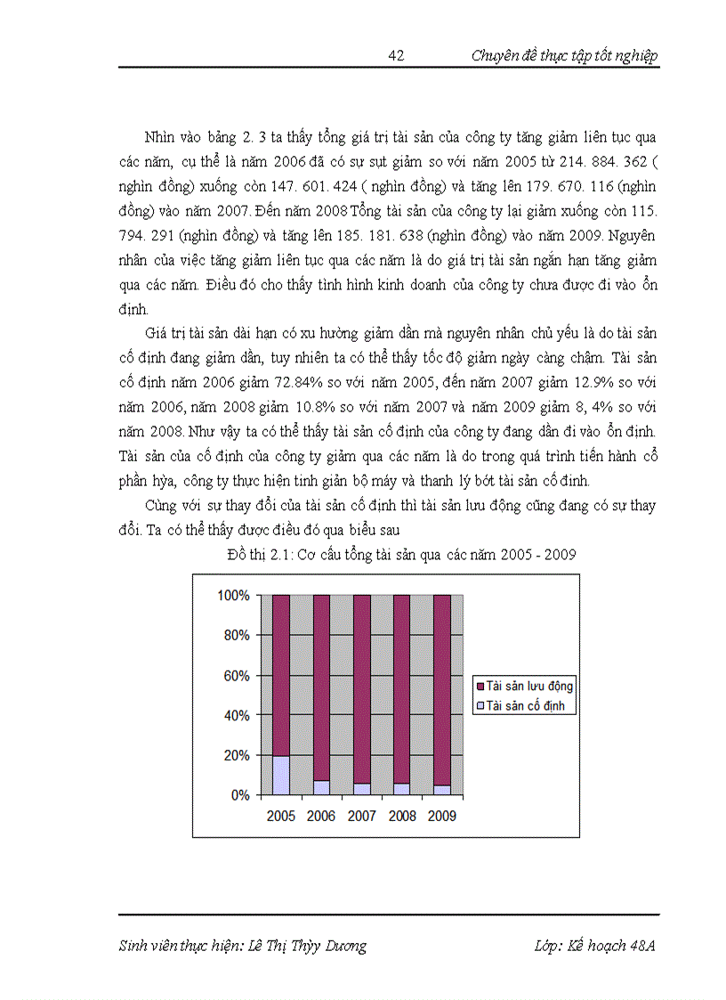 image for page Một số giải pháp hoàn thiện công tác lập kế hoạch kinh doanh cho công ty Cổ phần thương mại xi măng