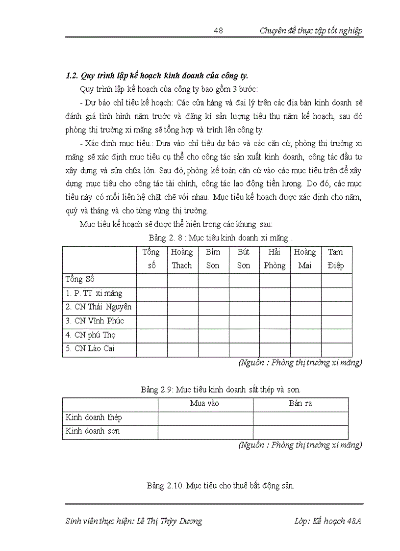 image for page Một số giải pháp hoàn thiện công tác lập kế hoạch kinh doanh cho công ty Cổ phần thương mại xi măng