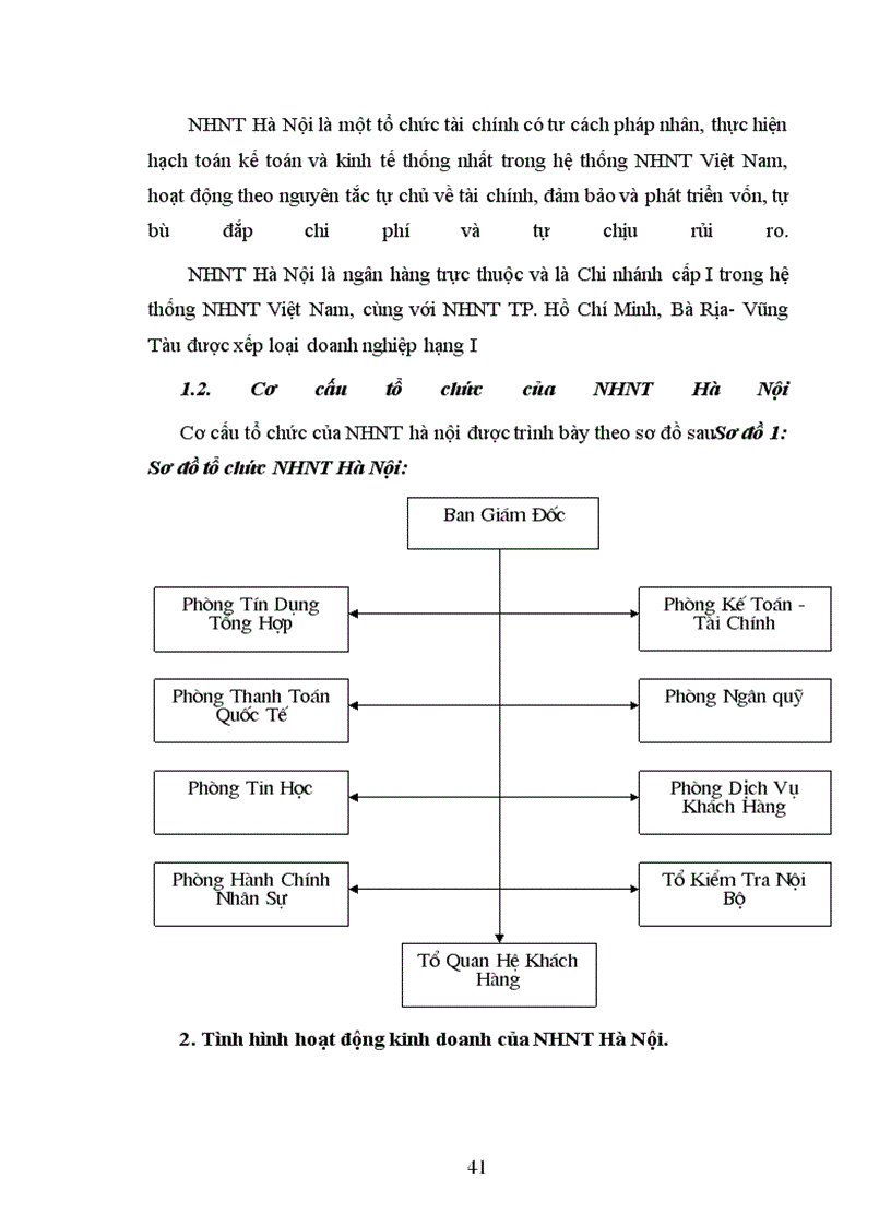 image for page Giải pháp mở rộng hoạt động tín dụng tài trợ xuất nhập khẩu tại Ngân hàng ngoại thương Hà Nội