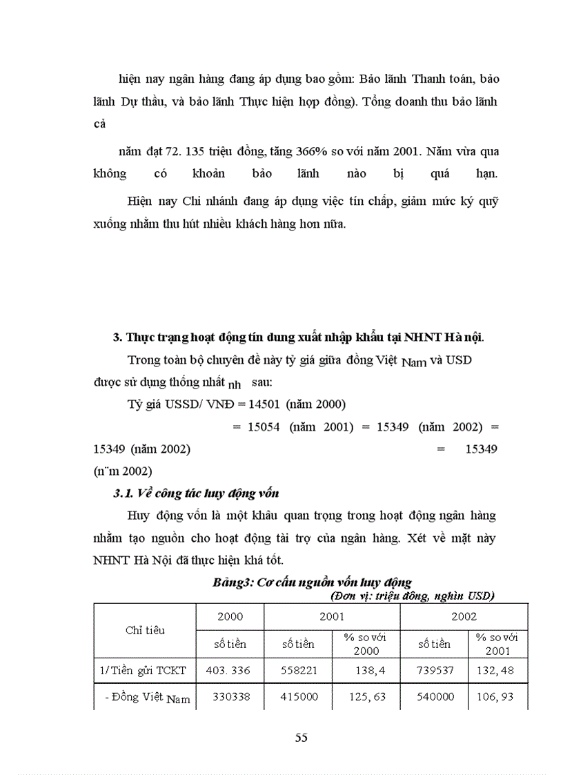 image for page Giải pháp mở rộng hoạt động tín dụng tài trợ xuất nhập khẩu tại Ngân hàng ngoại thương Hà Nội
