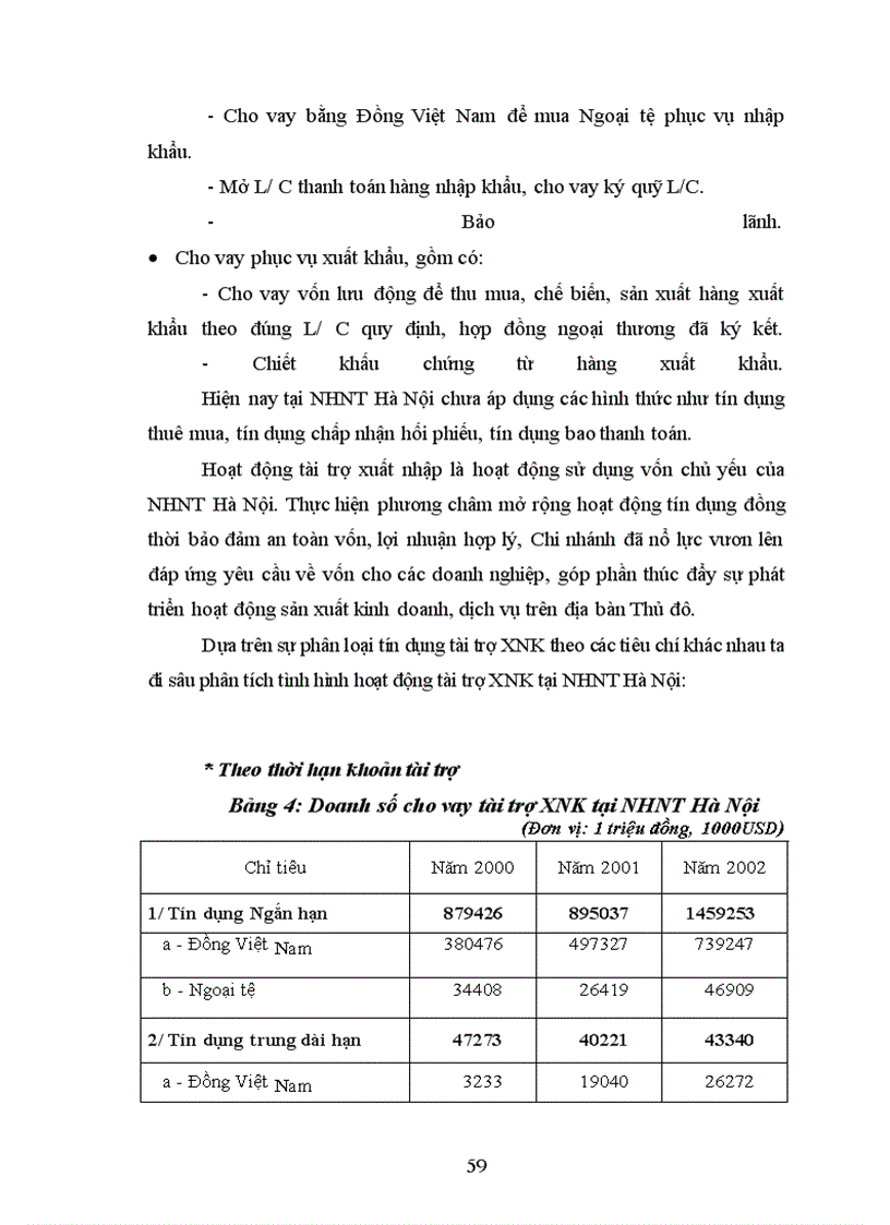 image for page Giải pháp mở rộng hoạt động tín dụng tài trợ xuất nhập khẩu tại Ngân hàng ngoại thương Hà Nội