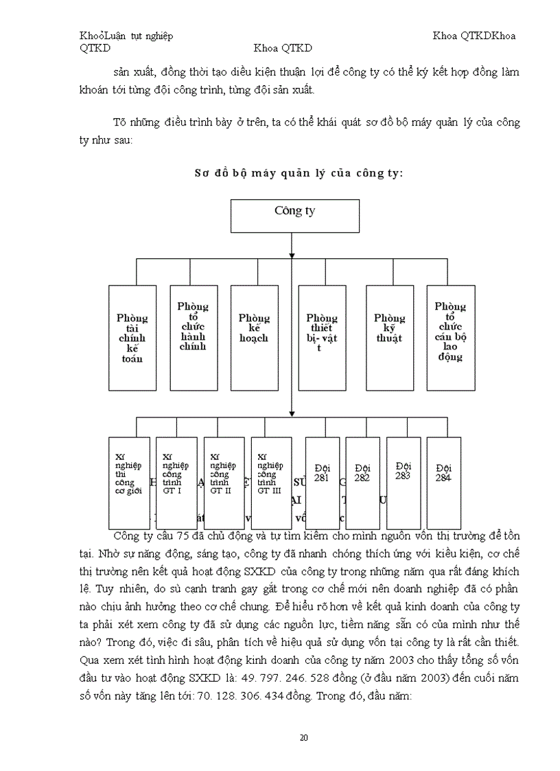 image for page Một số vấn đề về vốn và nâng cao hiệu quả sử dụng vốn tại Công ty cầu 75 thuộc Tổng công ty công trình giao giao thông 8 - Bộ Giao Thông Vận tải