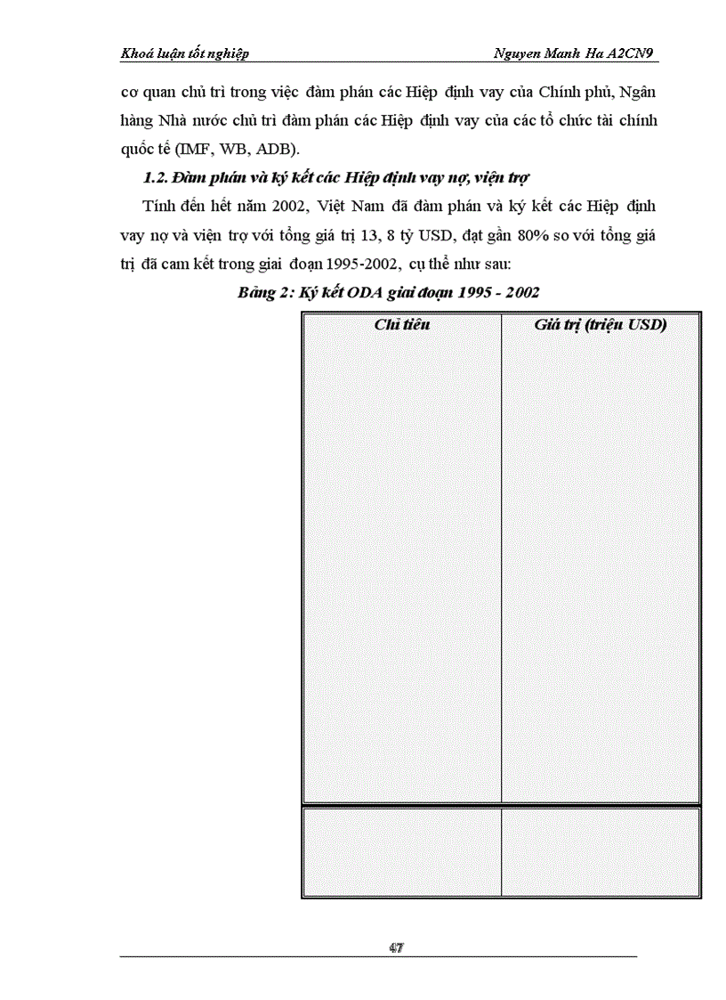 image for page ODA áoái váái quaá tránh phaát trieán neỏn kinh teá Vieát Nam