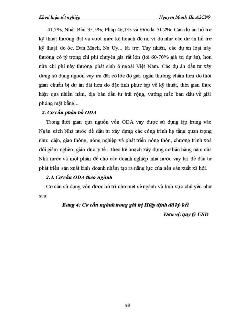 image for page ODA áoái váái quaá tránh phaát trieán neỏn kinh teá Vieát Nam