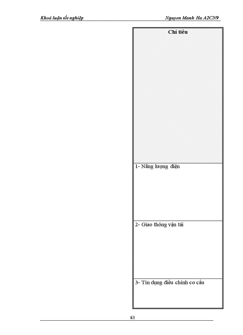 image for page ODA áoái váái quaá tránh phaát trieán neỏn kinh teá Vieát Nam