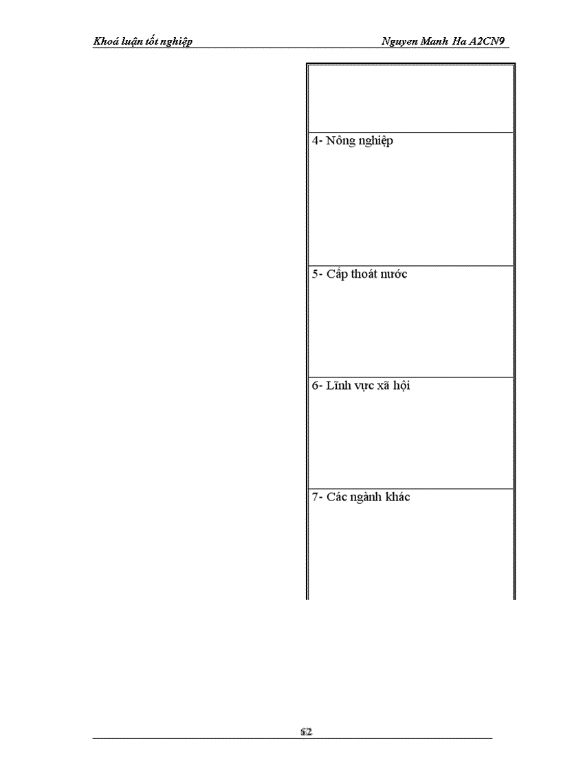 image for page ODA áoái váái quaá tránh phaát trieán neỏn kinh teá Vieát Nam