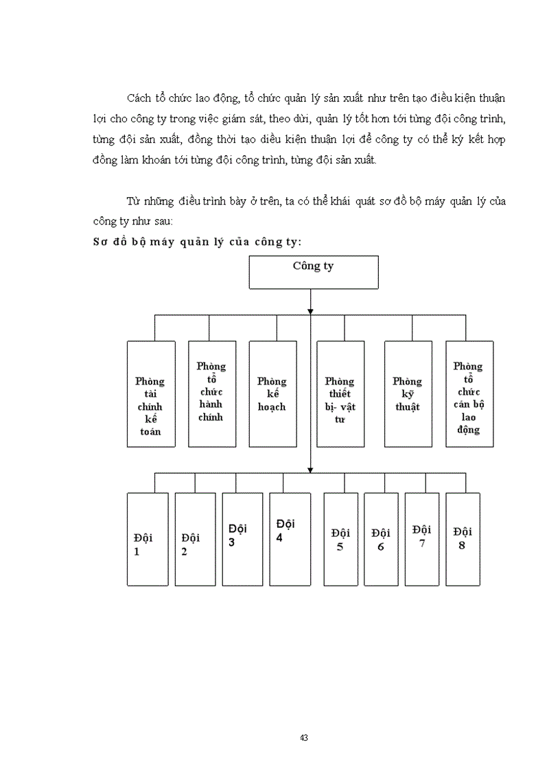image for page Một số giải pháp nâng cao hiệu quả sử dụng vốn ngắn hạn tại Công ty thi công cơ giới và lắp máy thuộc Tổng công ty cơ khí xây dựng - Bộ Xây Dựng.