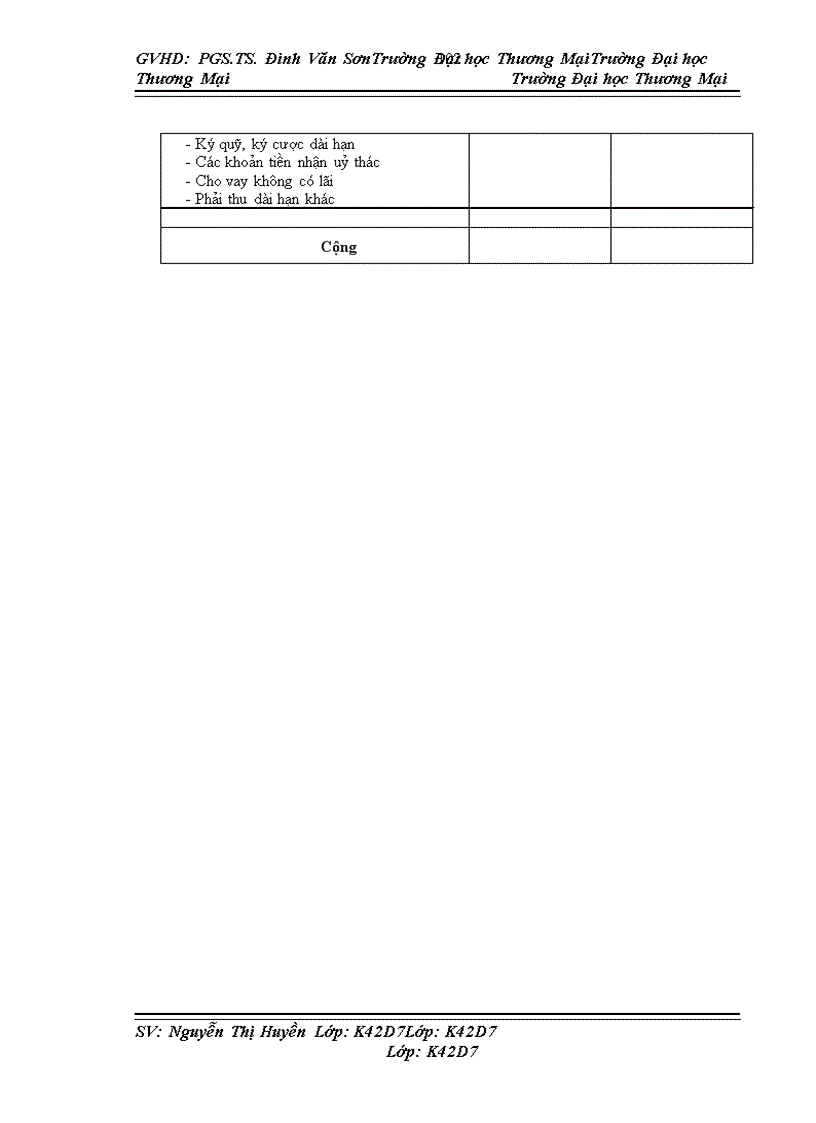 image for page Các giải pháp nâng cao hiệu quả sử dụng vốn lưu động tại Công ty cổ phần đầu tư và xây dựng HUD3