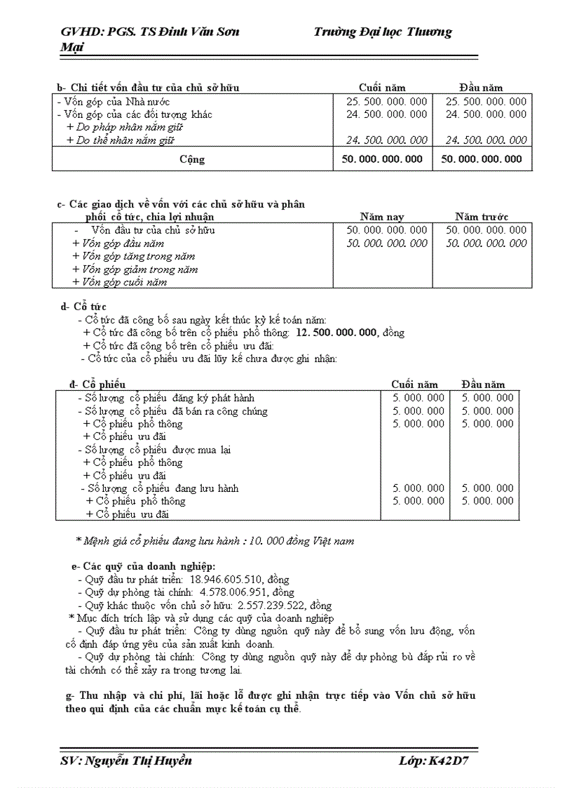 image for page Các giải pháp nâng cao hiệu quả sử dụng vốn lưu động tại Công ty cổ phần đầu tư và xây dựng HUD3