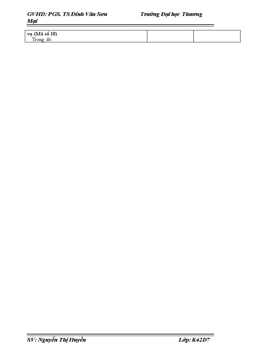 image for page Các giải pháp nâng cao hiệu quả sử dụng vốn lưu động tại Công ty cổ phần đầu tư và xây dựng HUD3