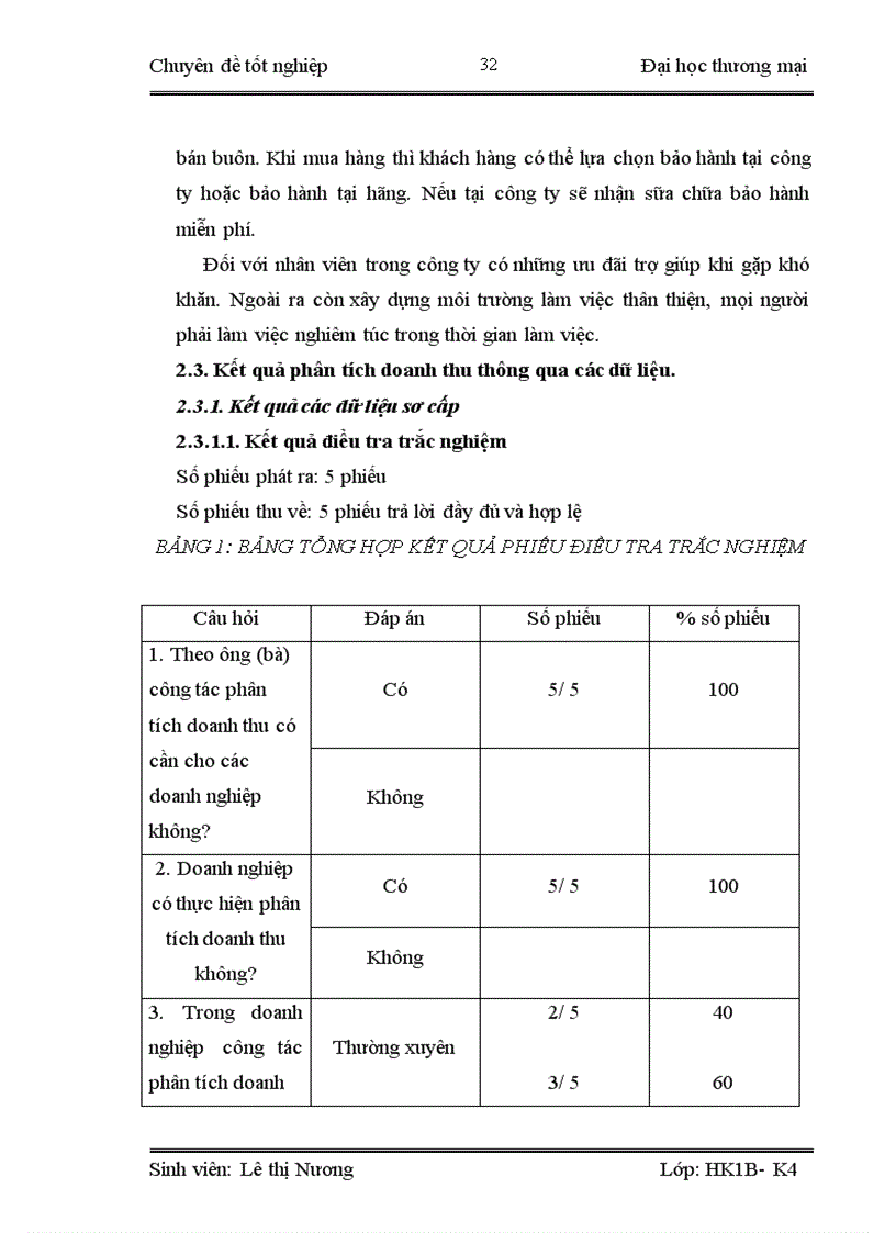 image for page Hoàn thiện nội dung và phương pháp phân tích doanh thu tại công ty TNHH công nghệ kỹ thuật Gia Phát
