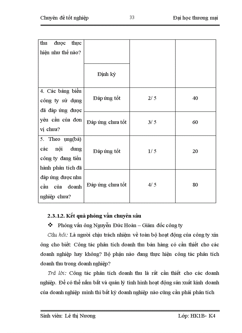 image for page Hoàn thiện nội dung và phương pháp phân tích doanh thu tại công ty TNHH công nghệ kỹ thuật Gia Phát