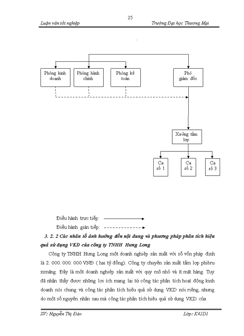 image for page Hoàn thiện nội dung và phương pháp phân tích hiệu quả sử dụng vốn kinh doanh tại công ty TNHH Hưng Long