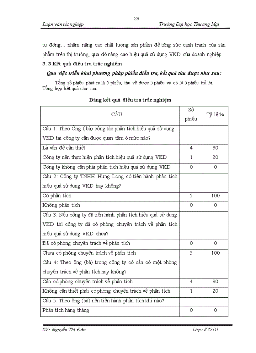 image for page Hoàn thiện nội dung và phương pháp phân tích hiệu quả sử dụng vốn kinh doanh tại công ty TNHH Hưng Long