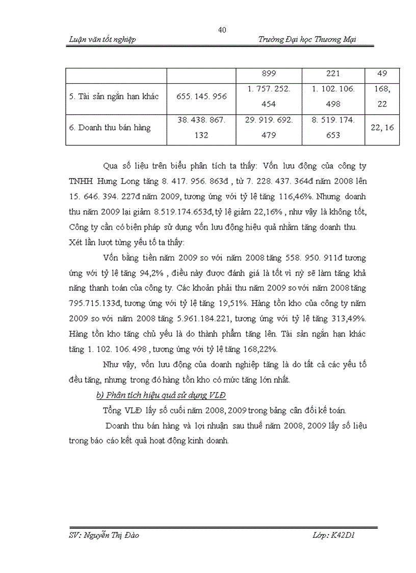 image for page Hoàn thiện nội dung và phương pháp phân tích hiệu quả sử dụng vốn kinh doanh tại công ty TNHH Hưng Long
