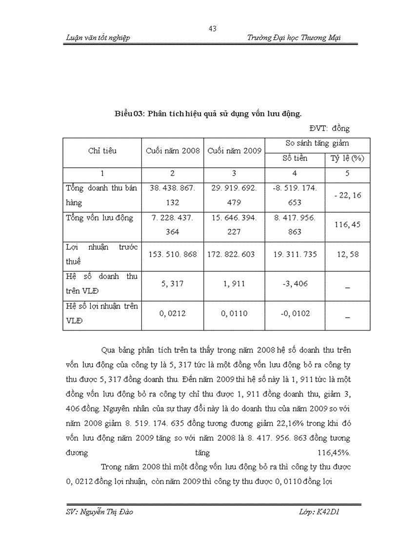 image for page Hoàn thiện nội dung và phương pháp phân tích hiệu quả sử dụng vốn kinh doanh tại công ty TNHH Hưng Long