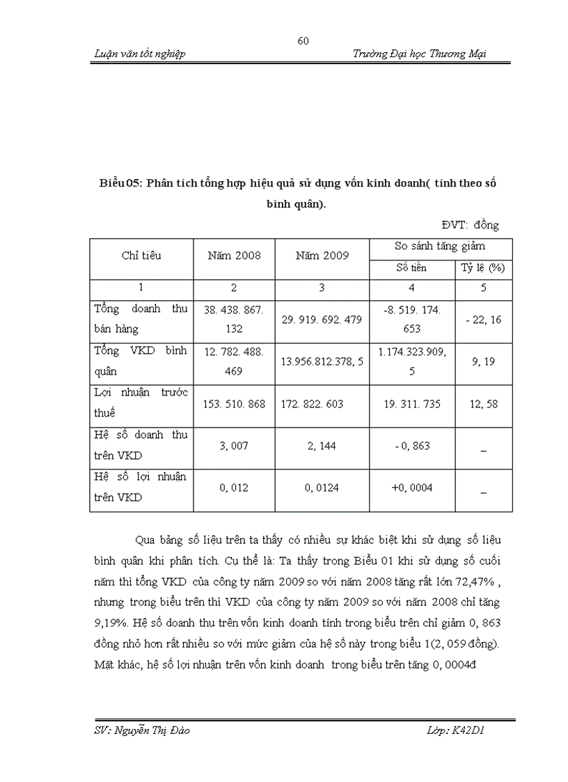 image for page Hoàn thiện nội dung và phương pháp phân tích hiệu quả sử dụng vốn kinh doanh tại công ty TNHH Hưng Long